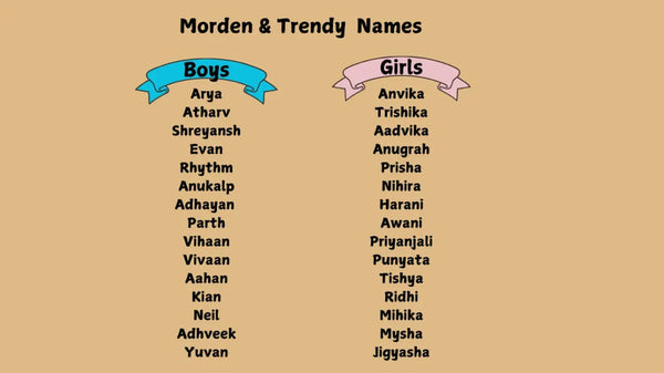 List of modern and trendy boys and girls names on a beige background with blue and pink banners