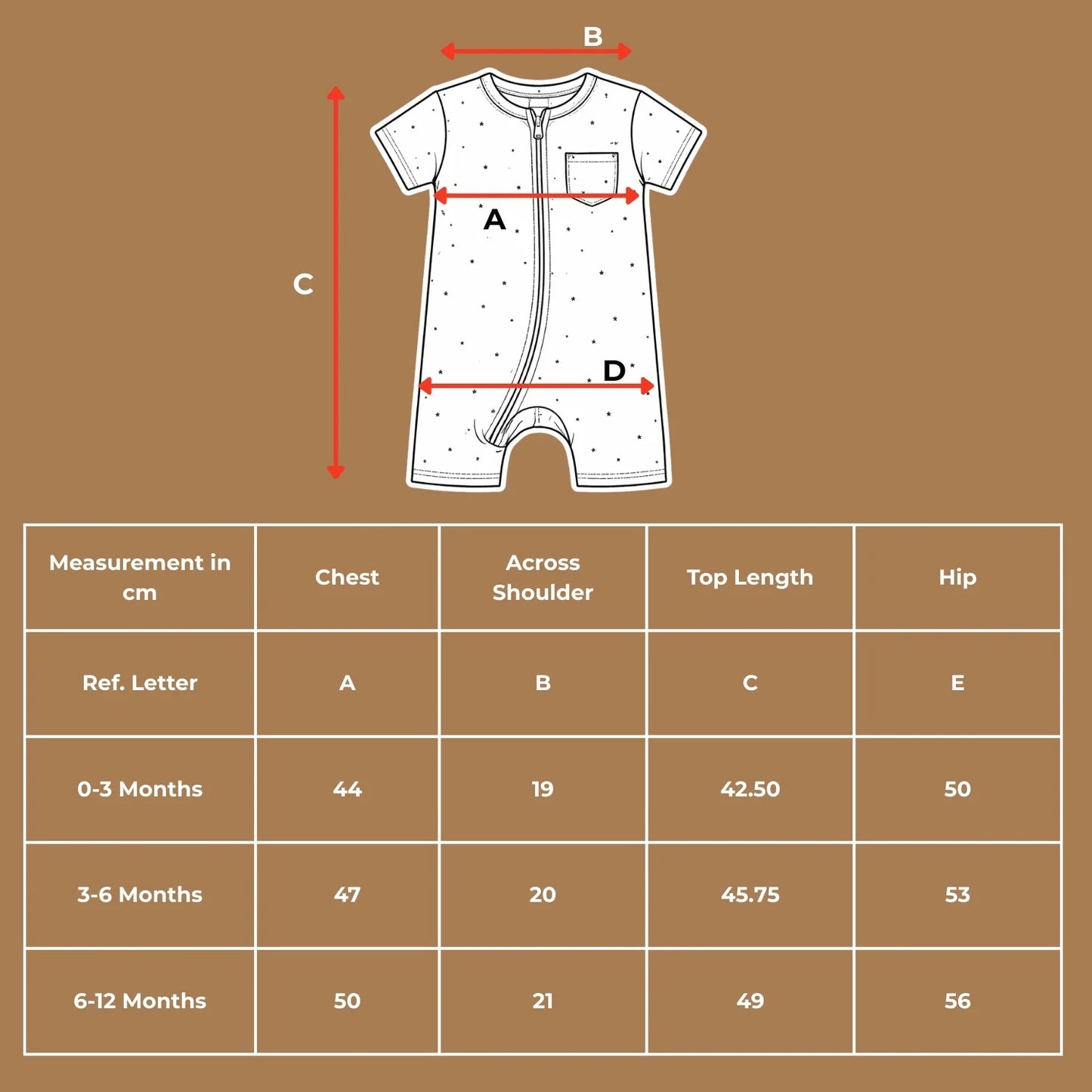 Organic Zip Romper & Hat Set – Farm Print
