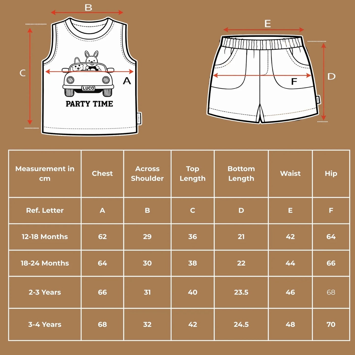 Little Roadster Set