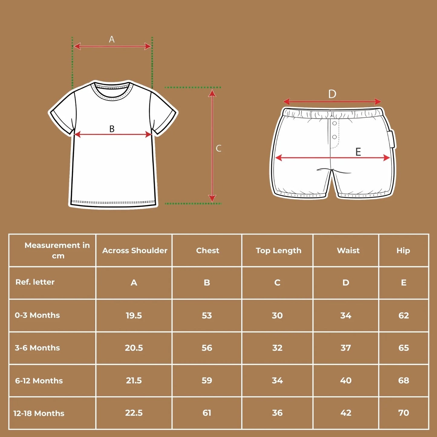 Organic Cotton Bunny Bliss Tee & Shorts Set