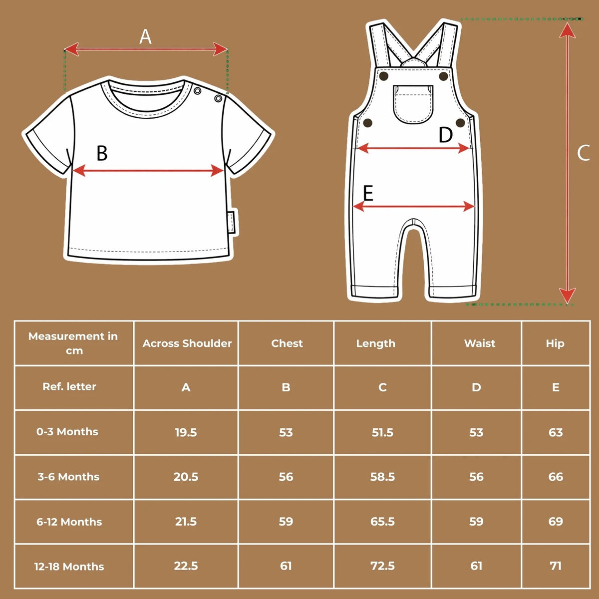 Organic Cotton Quilted Dungaree Set - Surfing Dogs Print