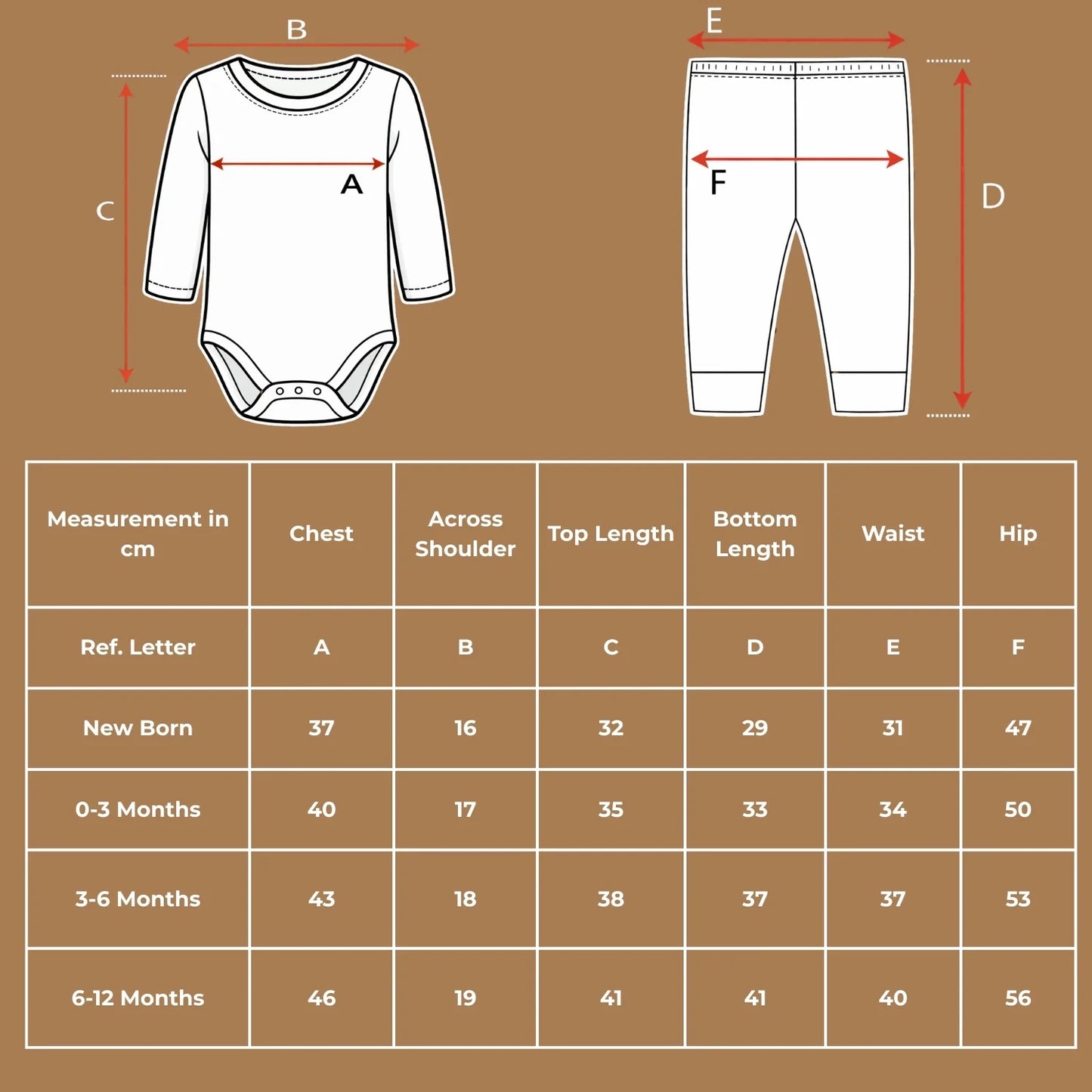 Mama’s Little Love Bodysuit Set