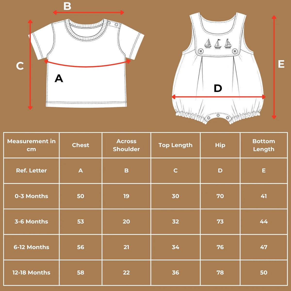 ohmybebe Classic Nautical T-Shirt and Romper Set size chart with measurements in cm.