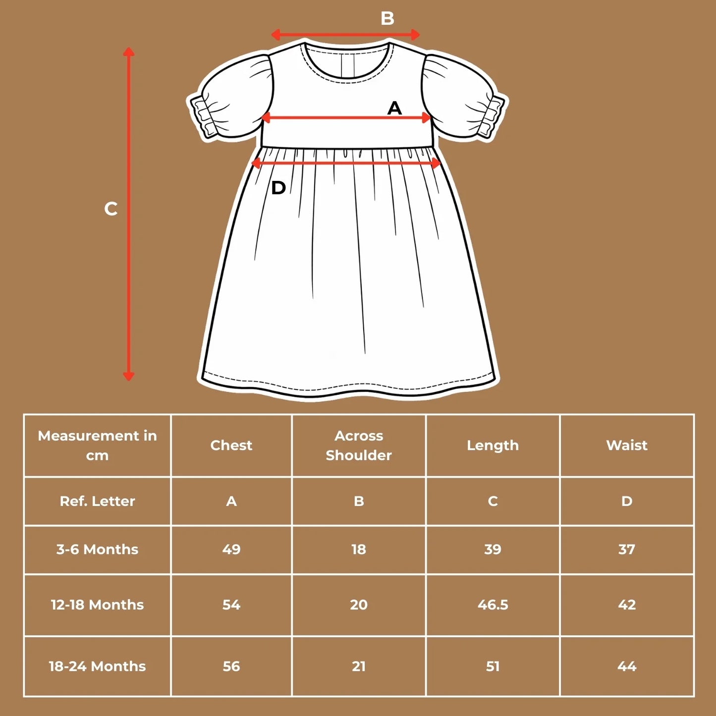 Floral Baby Dress with Ruffle Bloomer Set