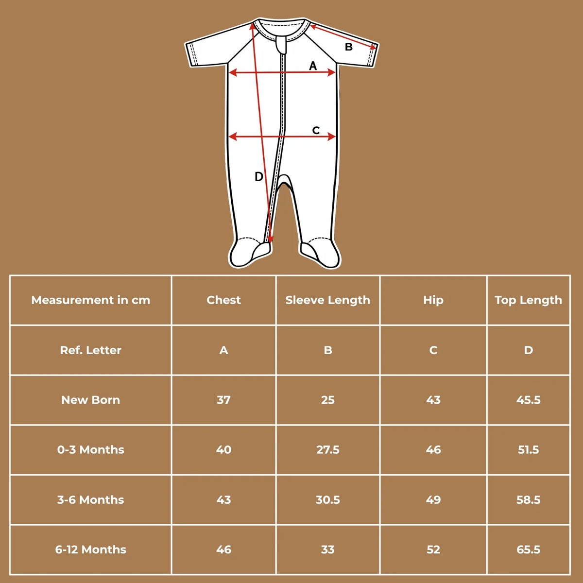 Size chart guide for baby girl footie rompers showing measurements in centimeters for chest, sleeve, hip, and length