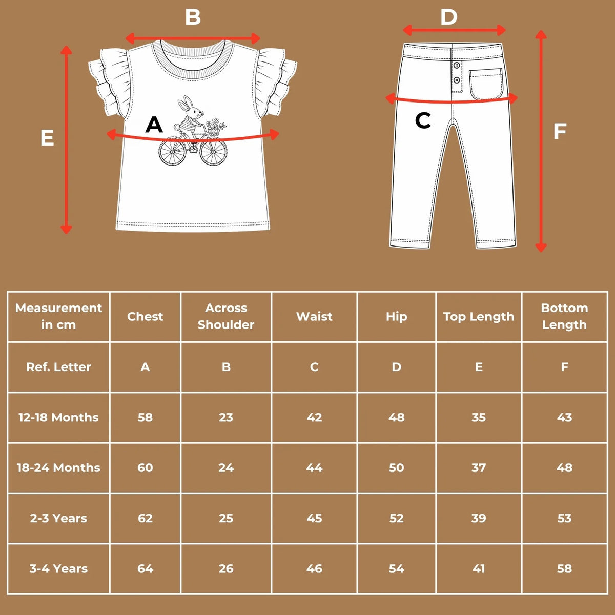 Size chart diagram and measurement table for the organic cotton bunny embroidered top and striped leggings set in cm for toddlers ages 12 months to 4 years.