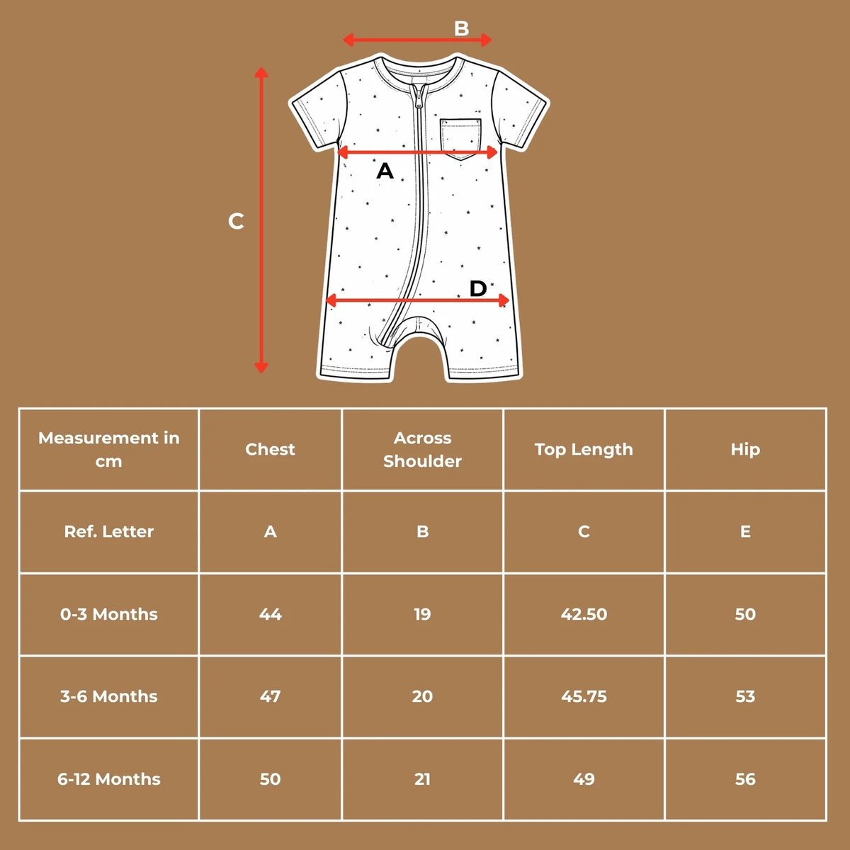 Size chart for the organic cotton farm print shortie onesie with measurements in cm.