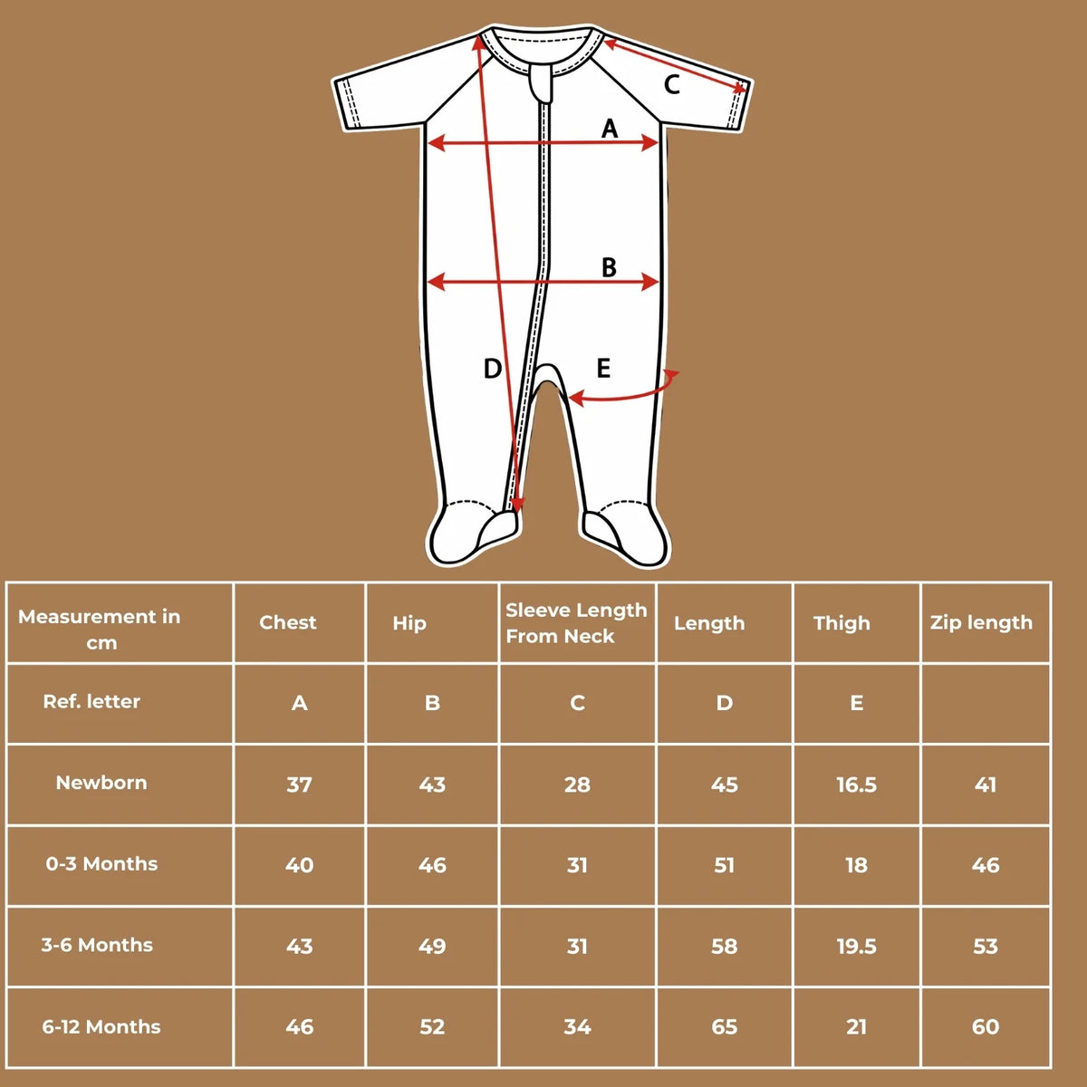 Size chart diagram and measurement table for organic cotton footie rompers detailing chest, hip, sleeve, length, thigh, and zip measurements in centimeters.