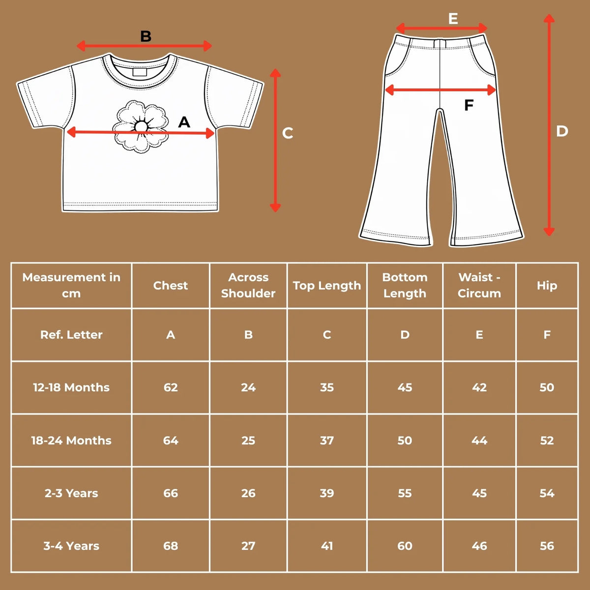 Size chart diagram and measurement table in centimeters for the organic cotton pink striped flower top and pants set, covering ages 12 months to 4 years.