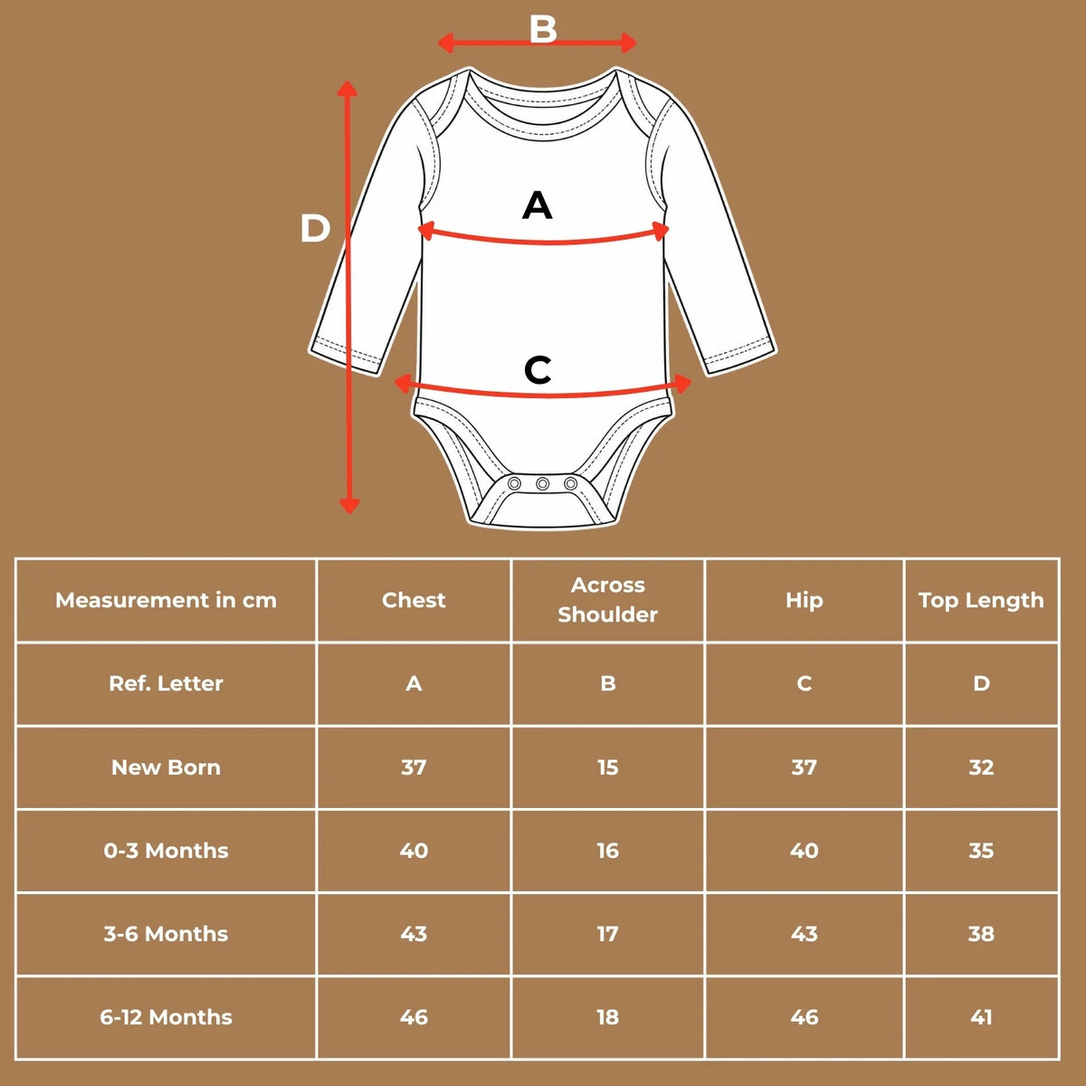 Size chart diagram and measurements table in centimeters for the organic cotton striped long-sleeve onesies.