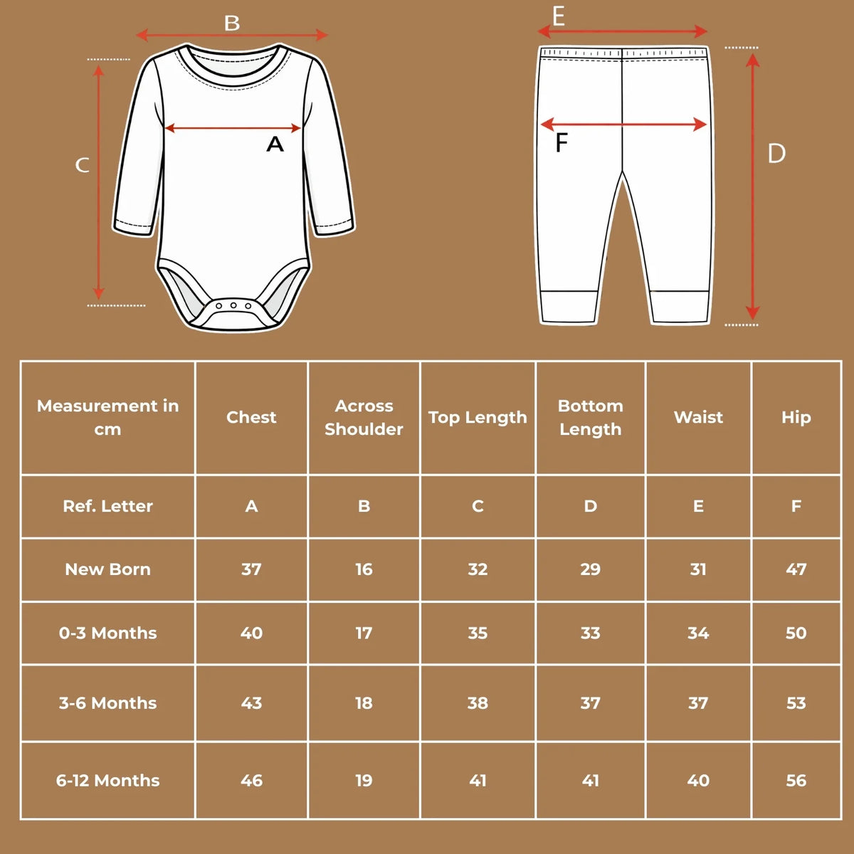 Size chart diagram and measurement table in centimeters for the organic cotton white "mama's little love" long-sleeve top and pants set, covering newborn to 12 months