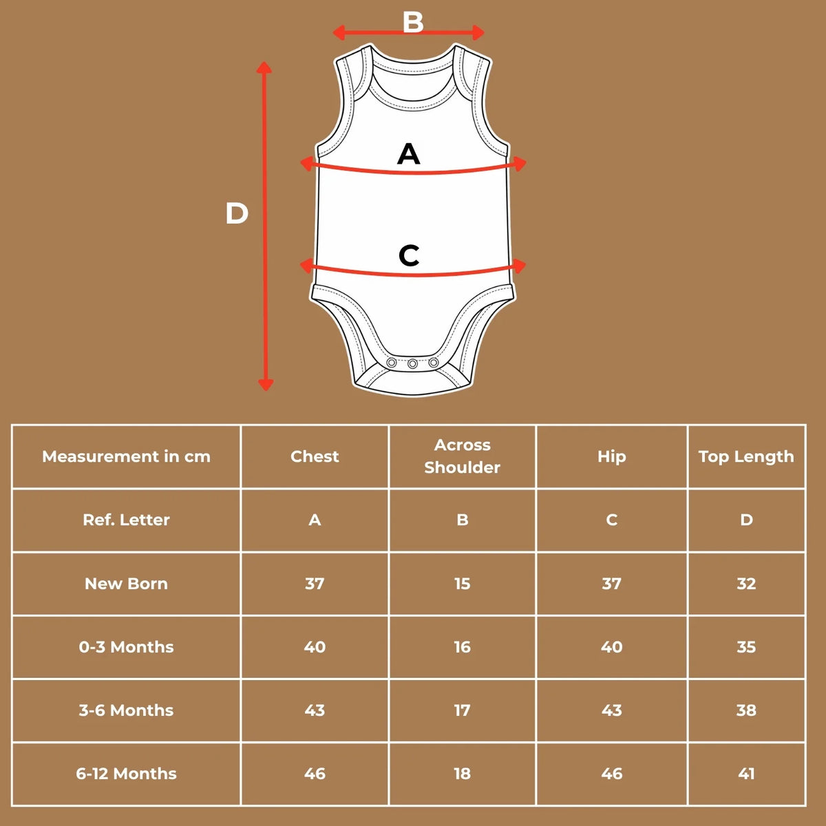 Size chart diagram and measurements table in centimeters for the organic cotton white and pink polka dot onesie