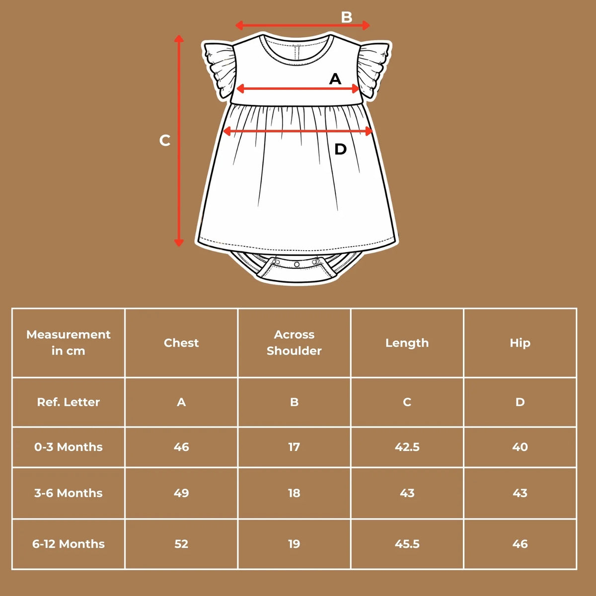 Size chart guide in centimeters for flutter-sleeve baby romper dress showing chest, shoulder, length, and hip measurements.