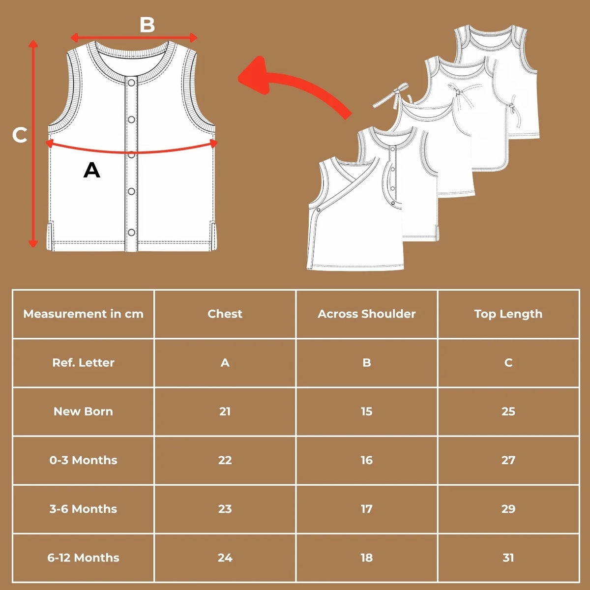 Size chart guide in centimeters for the organic cotton pink and white sleeveless tops set detailing chest, across shoulder, and top length measurements.